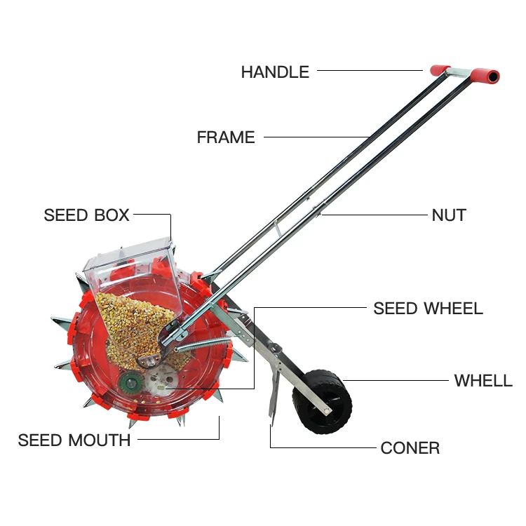 walk behind seeder structure